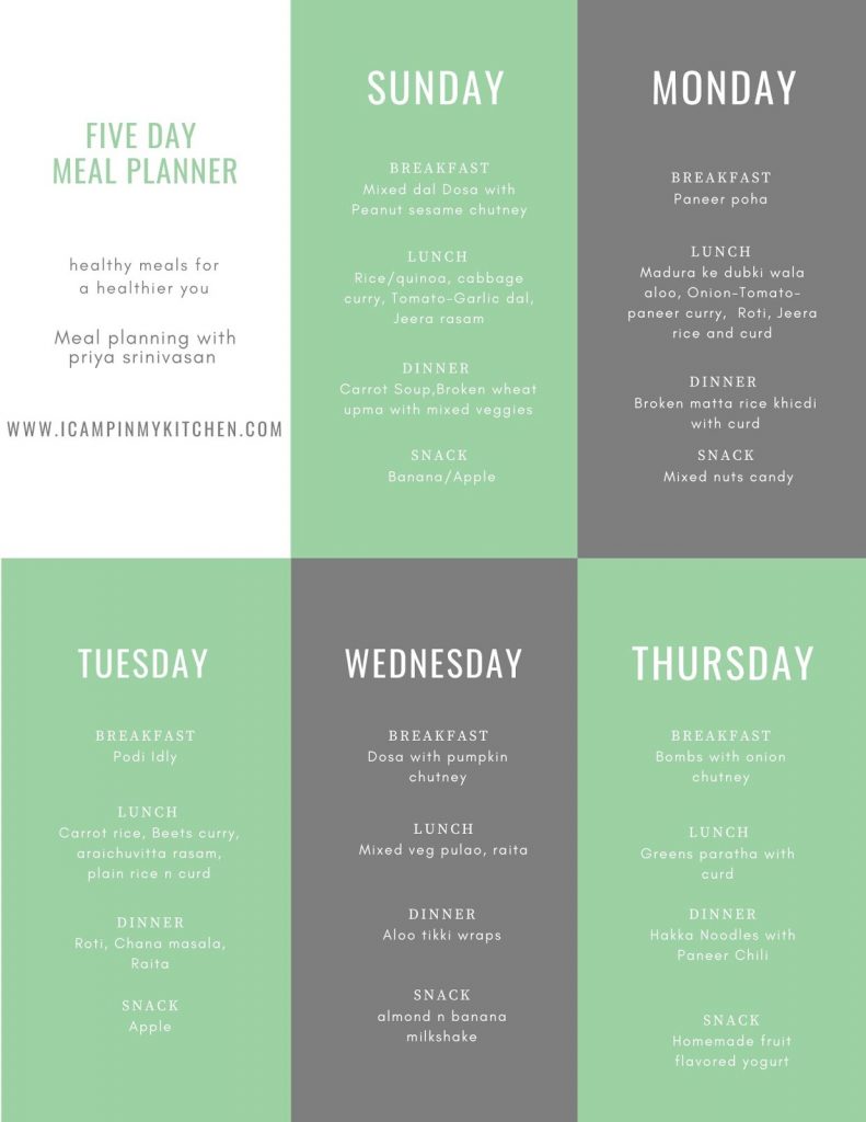 November meal plan