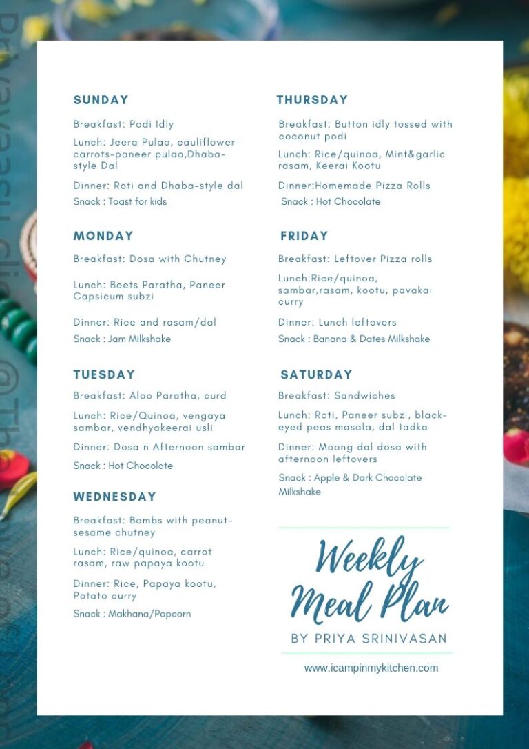 My Meal plans, 2019