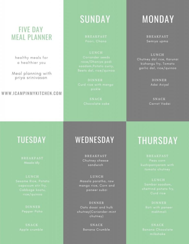 My Meal Plan for December 15 - December 19th