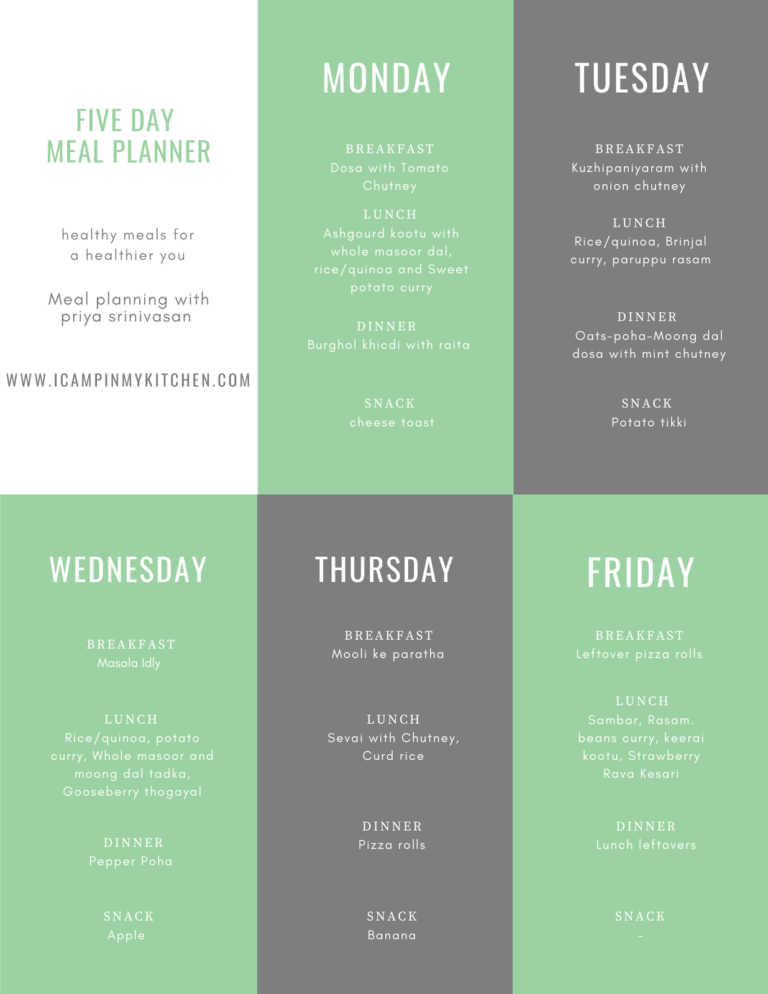 My Meal plan for January 20th - January 25th 2020