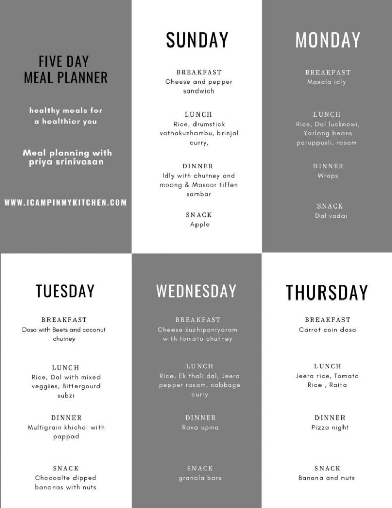 My meal plan for Feb 16th - 20th
