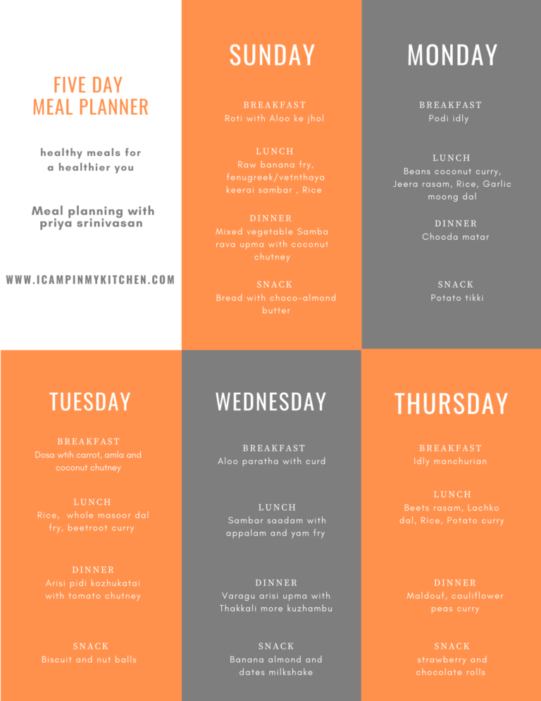 My meal plan for Feb 9th - Feb 13th 2020
