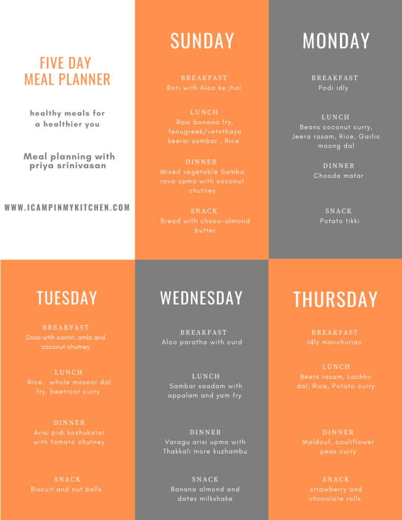Meal plan, Vegetarian meal plan, menu plan